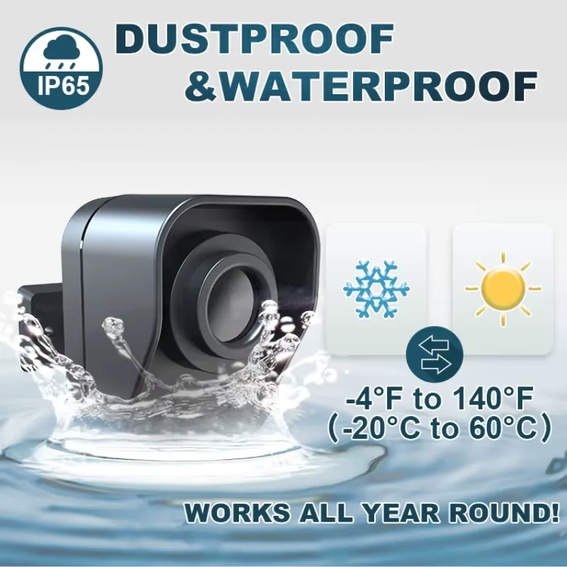Protección IP65 contra lluvia y nieve